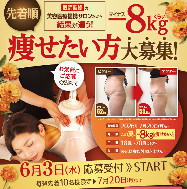 医師監修の美容医療提携サロンより本気で痩せたい方大募集!