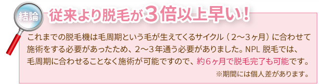 ギンクリはNPL脱毛だから、従来より３倍早い！約半年で脱毛完了