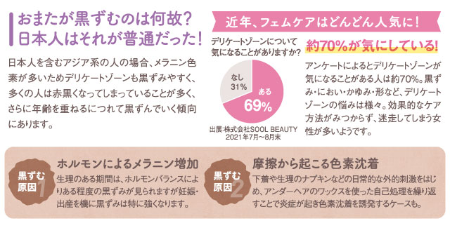 おまたが黒ずむのはなぜ？日本人はそれが普通だった！