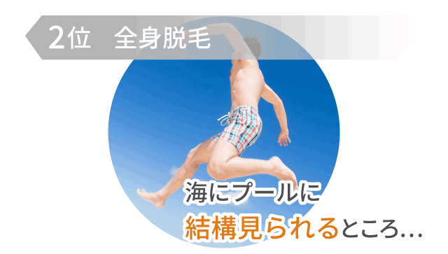 ２位　全身脱毛　海にプールに結構見られているところ