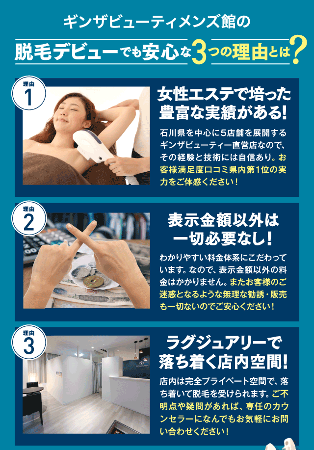 ギンザビューティメンズ館の脱毛デビューでも安心な３つの理由