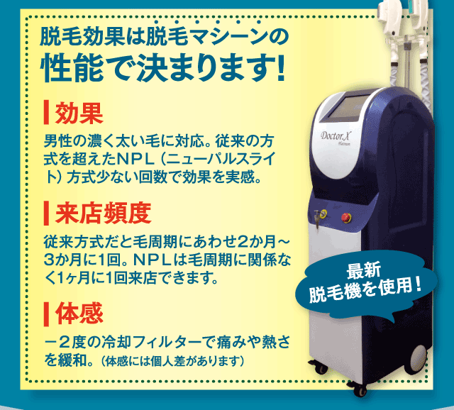 最新脱毛機を使用！脱毛効果は脱毛マシーンの性能できまります！